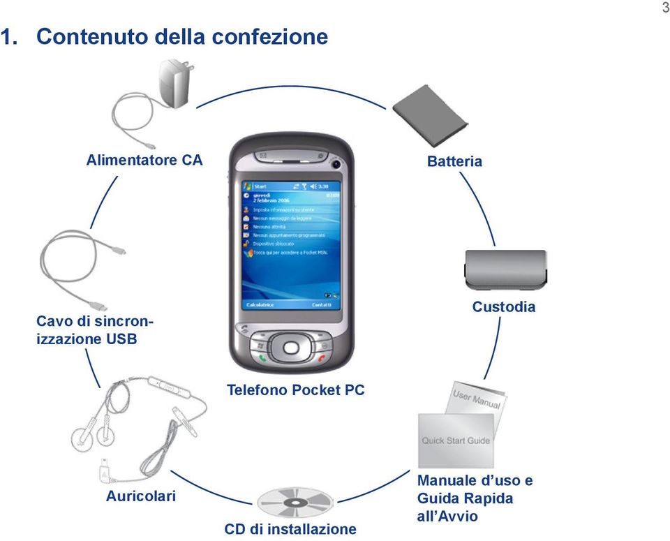 Custodia Telefono Pocket PC Auricolari CD di