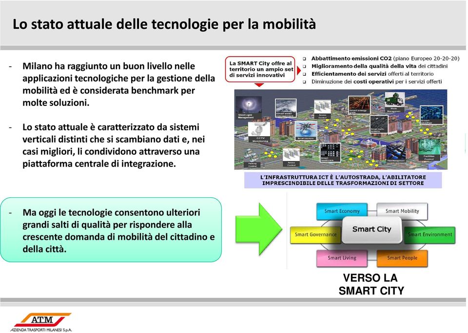 - Lo stato attuale è caratterizzato da sistemi verticali distinti che si scambiano dati e, nei casi migliori, li condividono attraverso