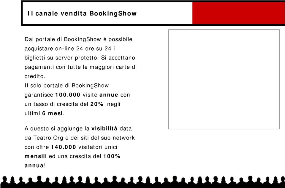 Il solo portale di BookingShow garantisce 100.000 visite annue con un tasso di crescita del 20% negli ultimi 6 mesi.