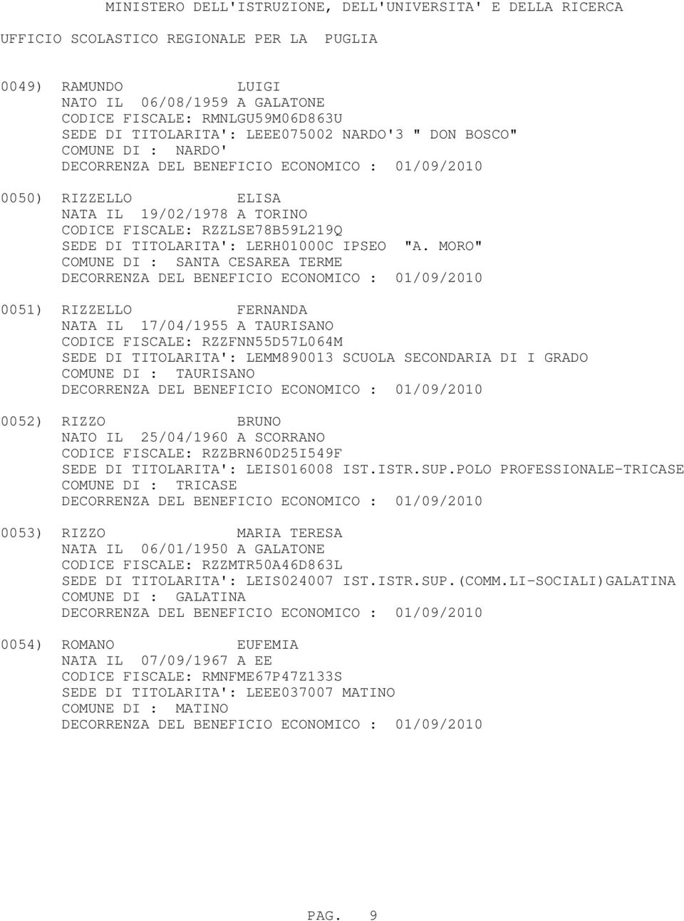 MORO" COMUNE DI : SANTA CESAREA TERME 0051) RIZZELLO FERNANDA NATA IL 17/04/1955 A TAURISANO CODICE FISCALE: RZZFNN55D57L064M SEDE DI TITOLARITA': LEMM890013 SCUOLA SECONDARIA DI I GRADO COMUNE DI :