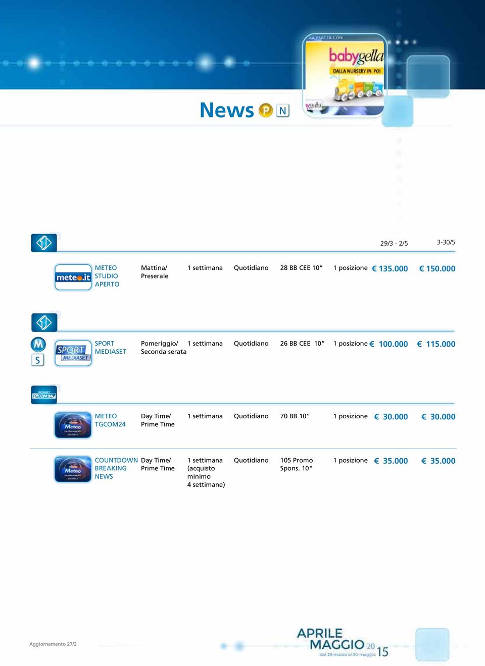 000 METEO TGCOM24 Day Time/ 1 settimana Quotidiano 70 BB 10 1 posizione Prime Time 30.000 30.