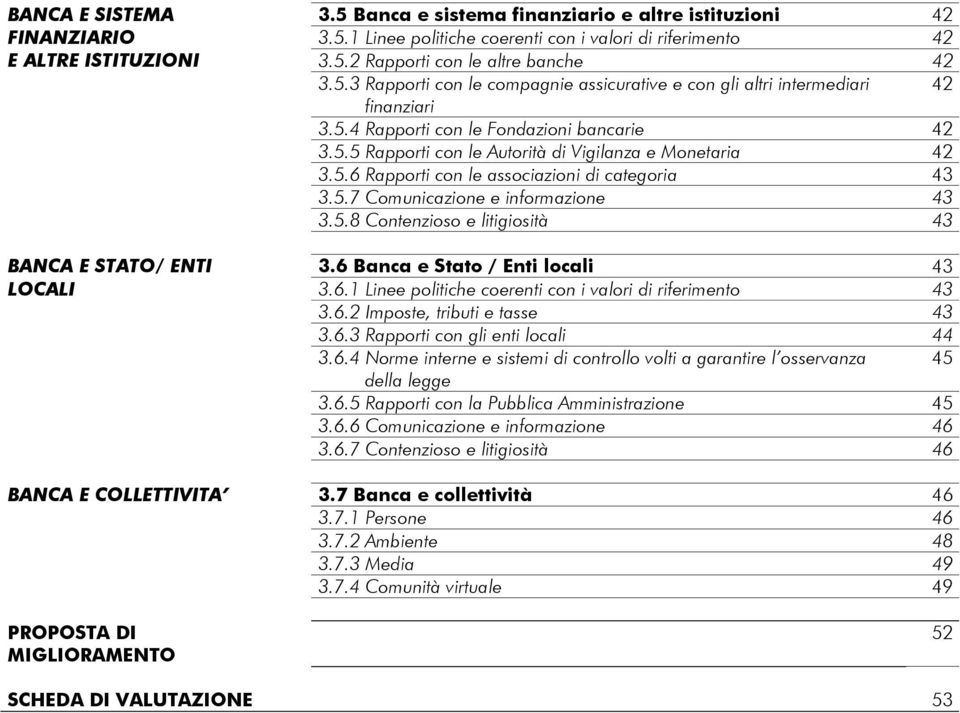 5.7 Comunicazione e informazione 43 3.5.8 Contenzioso e litigiosità 43 BANCA E STATO/ ENTI 3.6 Banca e Stato / Enti locali 43 LOCALI 3.6.1 Linee politiche coerenti con i valori di riferimento 43 3.6.2 Imposte, tributi e tasse 43 3.