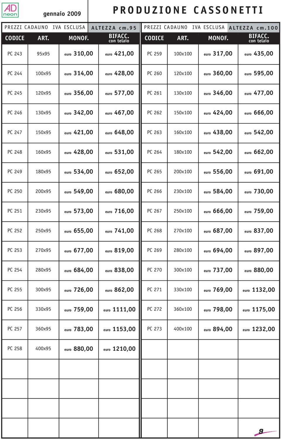 261 130x100 euro 346,00 euro 477,00 PC 246 130x95 euro 342,00 euro 467,00 PC 262 150x100 euro 424,00 euro 666,00 PC 247 150x95 euro 421,00 euro 648,00 PC 263 160x100 euro 438,00 euro 542,00 PC 248