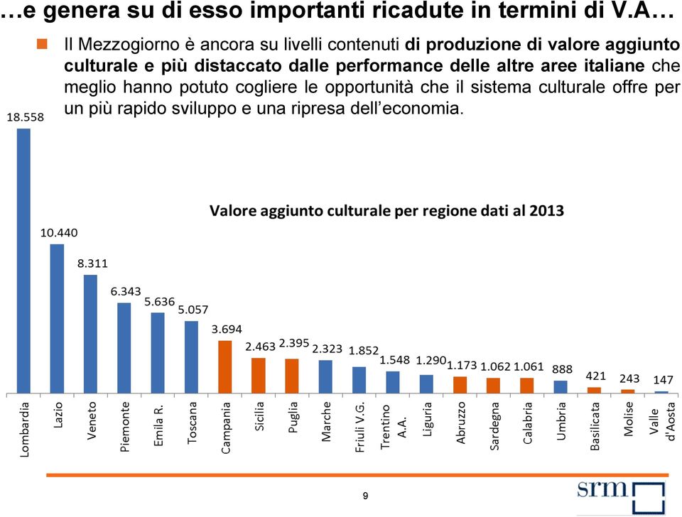 culturale e più distaccato dalle performance delle altre aree italiane che meglio