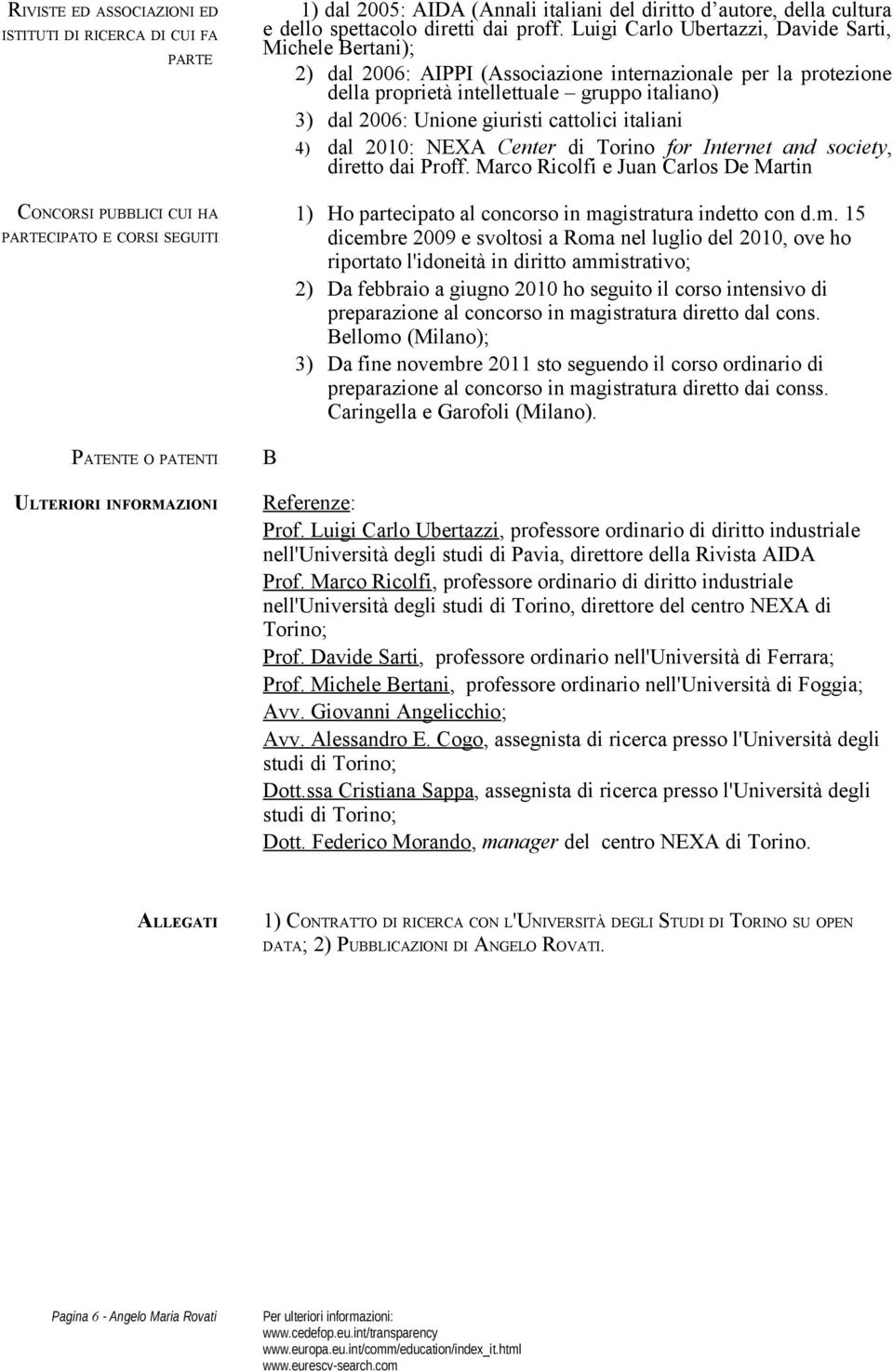 Luigi Carlo Ubertazzi, Davide Sarti, Michele Bertani); 2) dal 2006: AIPPI (Associazione internazionale per la protezione della proprietà intellettuale gruppo italiano) 3) dal 2006: Unione giuristi