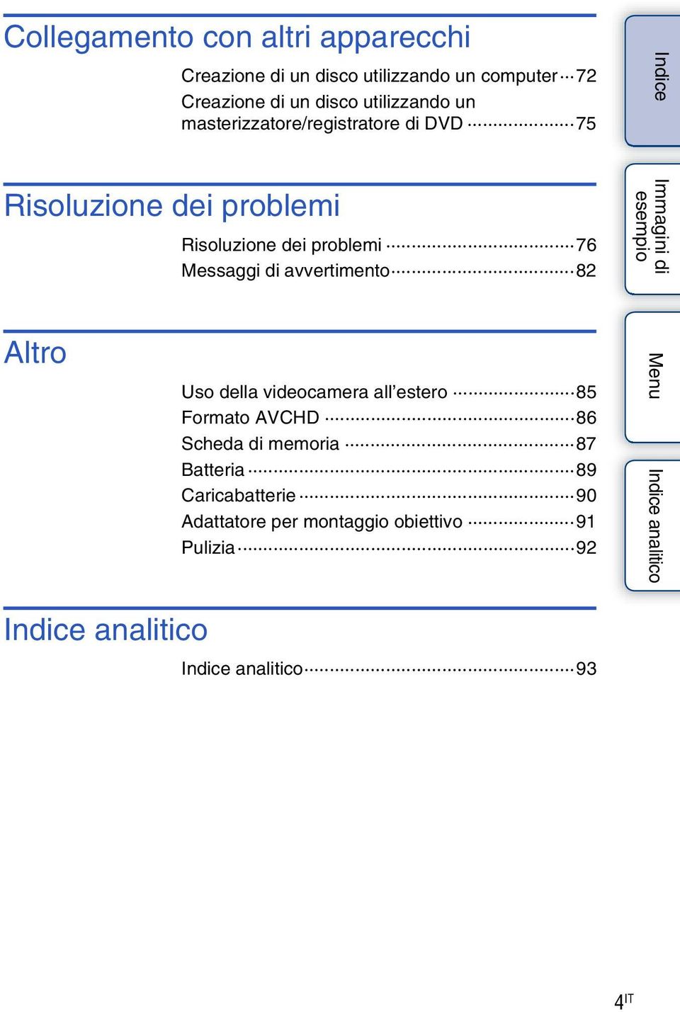 Messaggi di avvertimento 82 Altro Uso della videocamera all estero 85 Formato AVCHD 86 Scheda di memoria 87