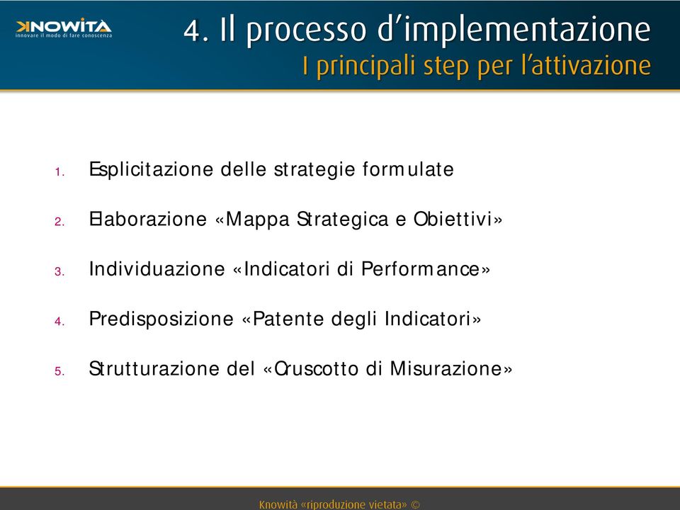 Individuazione «Indicatori di Performance» 4.