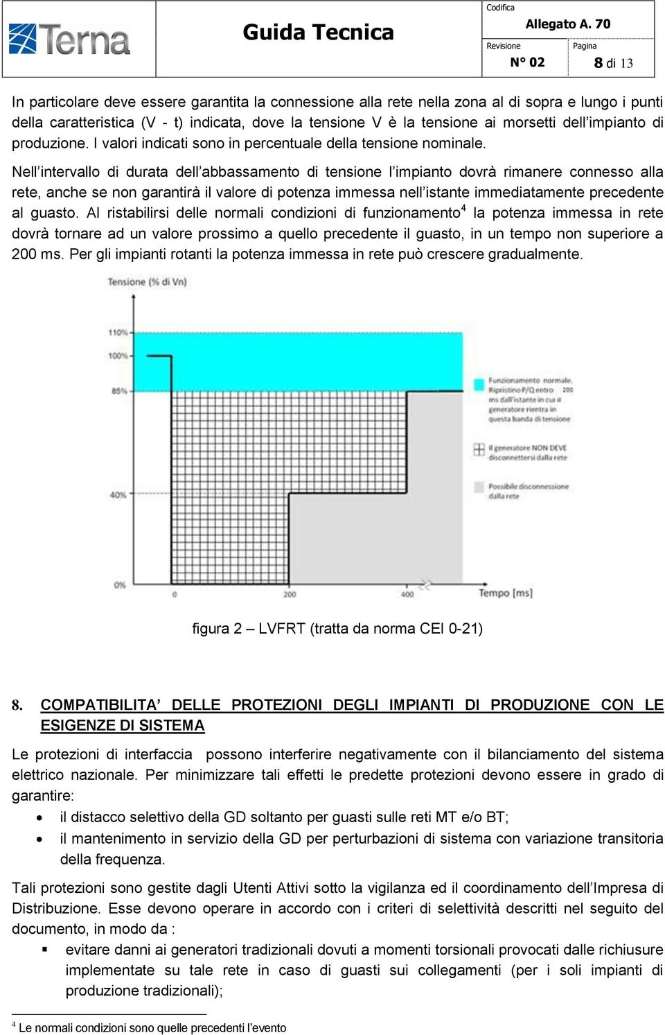 Nell intervallo di durata dell abbassamento di tensione l impianto dovrà rimanere connesso alla rete, anche se non garantirà il valore di potenza immessa nell istante immediatamente precedente al