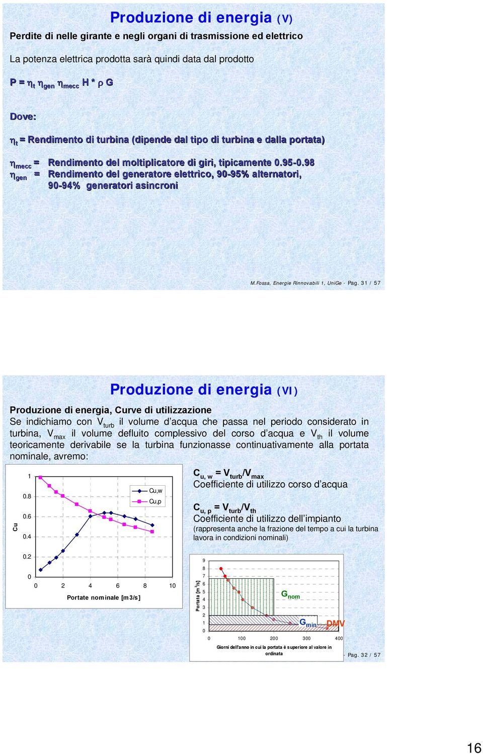 98 gen = Rendimento del generatore elettrico, 90-95% 95% alternatori, 90-94% 94% generatori asincroni M.Fossa, Energie Rinnovabili 1, UniGe -Pag.