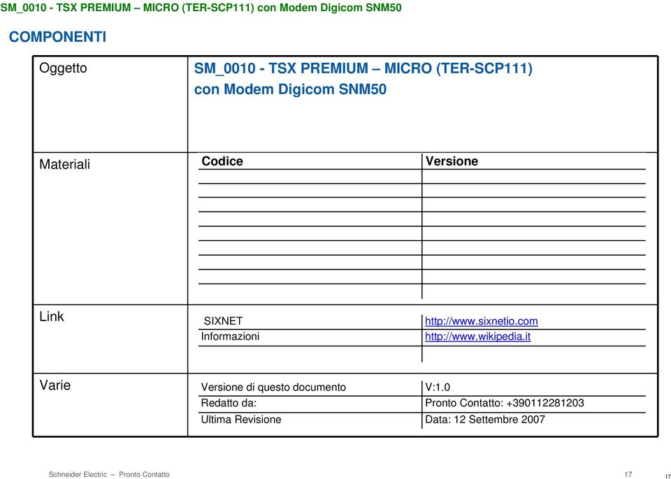 wikipedia.it Varie Versione di questo documento V:1.