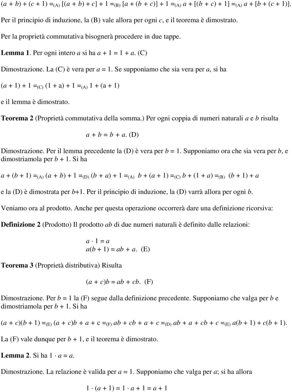 (C) Dimostrazione. La (C) è vera per a = 1. Se supponiamo che sia vera per a, si ha (a + 1) + 1 = (C) (1 + a) + 1 = (A) 1 + (a + 1) e il lemma è dimostrato.