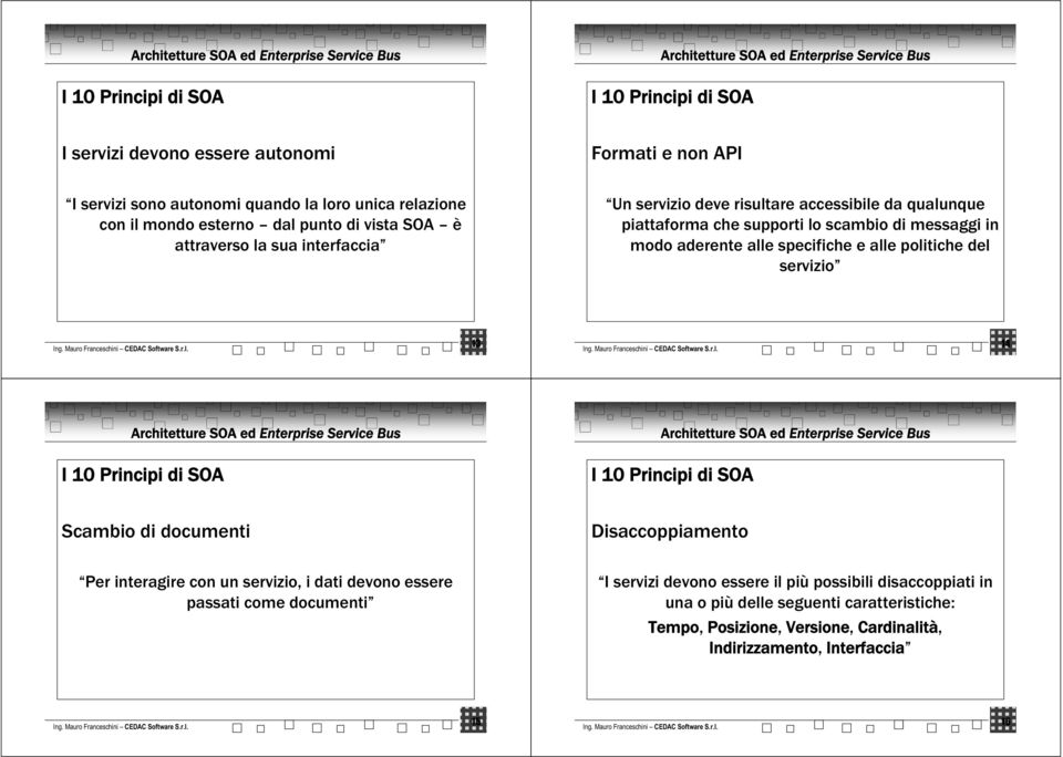 specifiche e alle politiche del servizio 13 14 Scambio di documenti Disaccoppiamento Per interagire con un servizio, i dati devono essere passati come