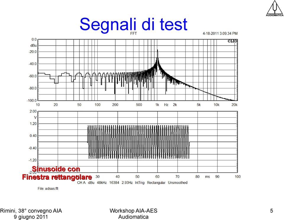 Sinusoide con