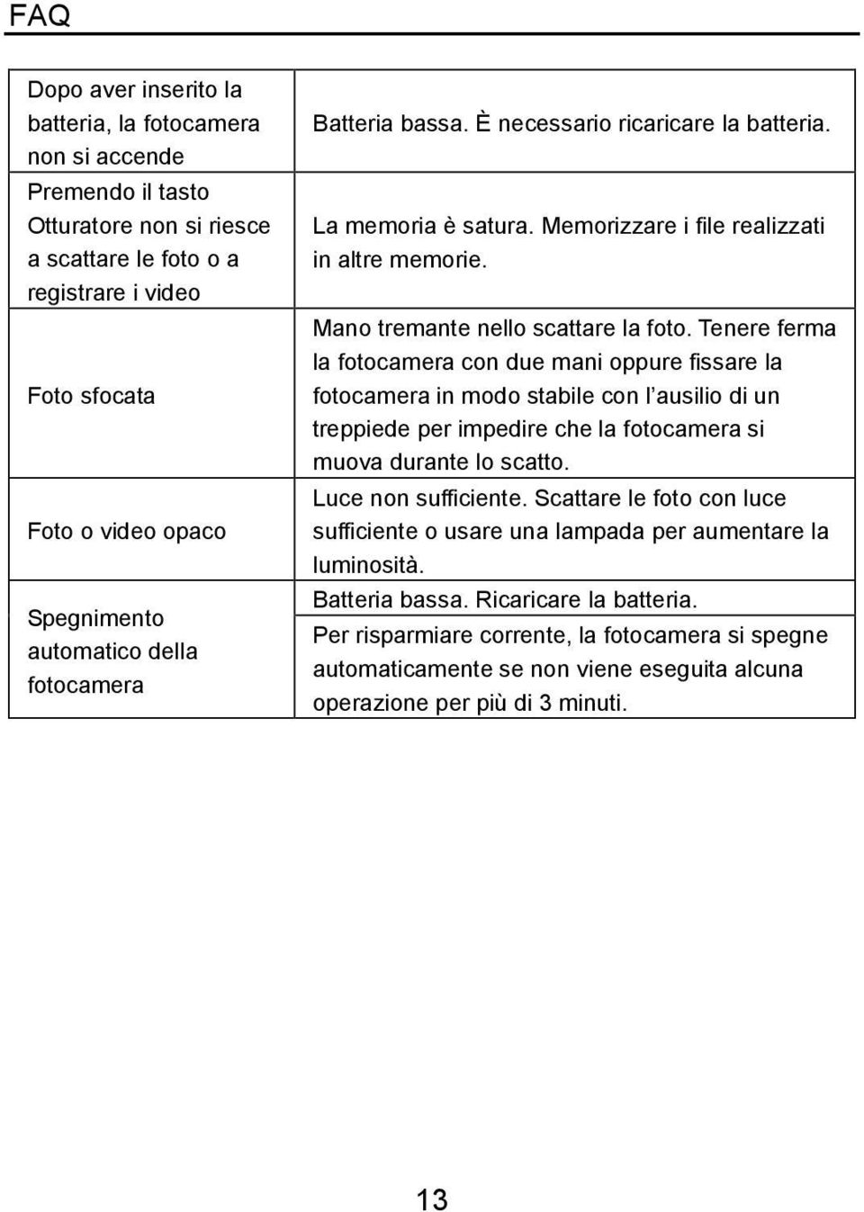 Tenere ferma la fotocamera con due mani oppure fissare la fotocamera in modo stabile con l ausilio di un treppiede per impedire che la fotocamera si muova durante lo scatto. Luce non sufficiente.