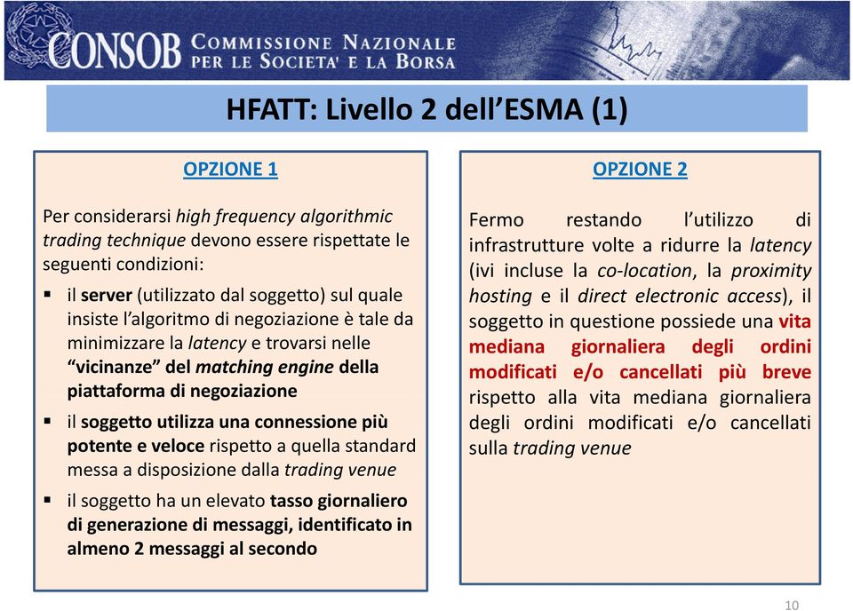 potente e veloce rispetto a quella standard messa a disposizione dalla trading venue il soggetto ha un elevato tasso giornaliero di generazione di messaggi, identificato in almeno 2 messaggi al