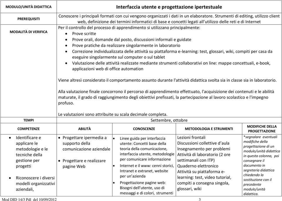 utilizzano principalmente: Prove scritte Prove orali, domande dal posto, discussioni informali e guidate Prove pratiche da realizzare singolarmente in laboratorio Correzione individualizzata delle