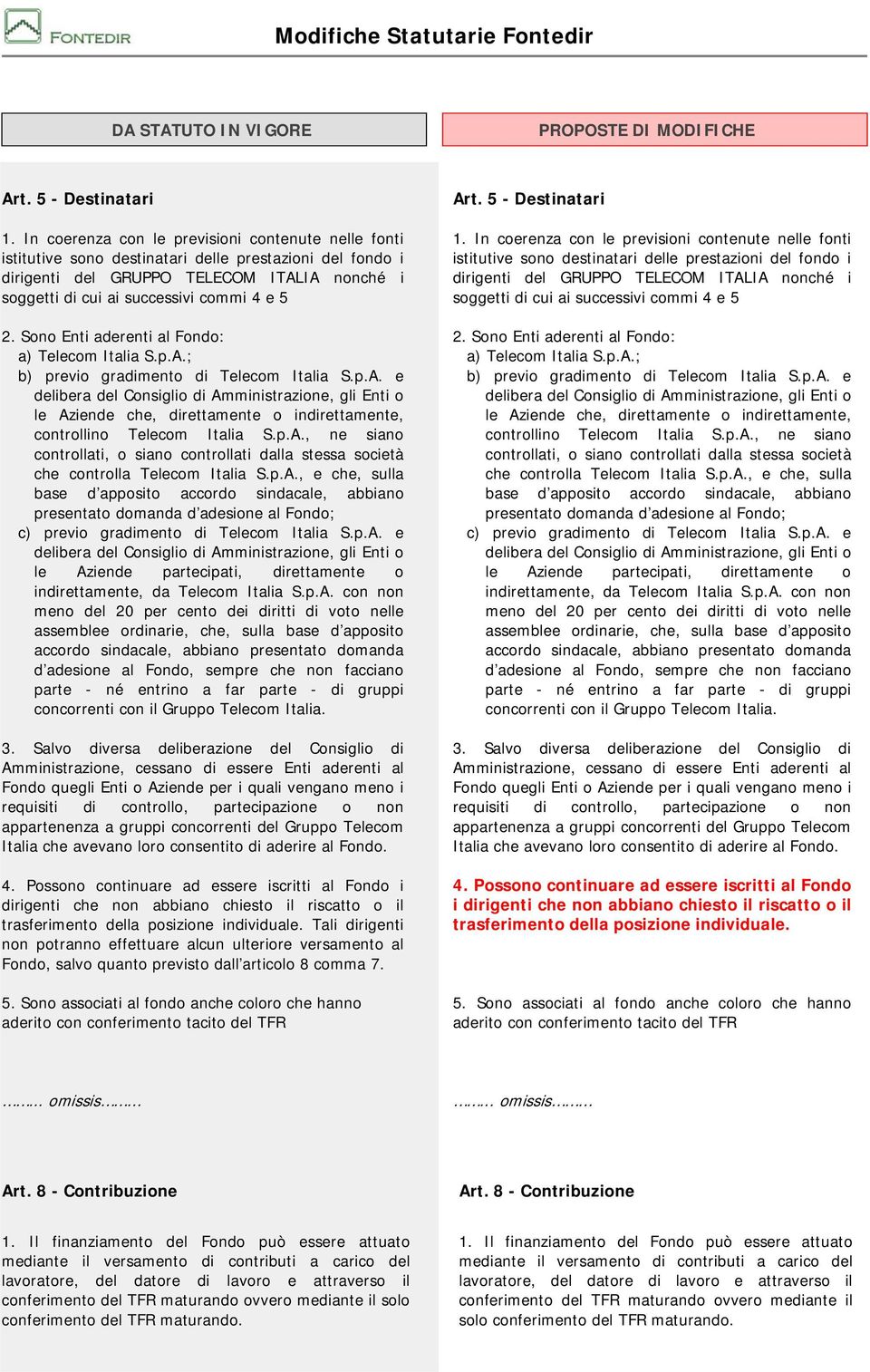 Sono Enti aderenti al Fondo: a) Telecom Italia S.p.A.; b) previo gradimento di Telecom Italia S.p.A. e delibera del Consiglio di Amministrazione, gli Enti o le Aziende che, direttamente o indirettamente, controllino Telecom Italia S.