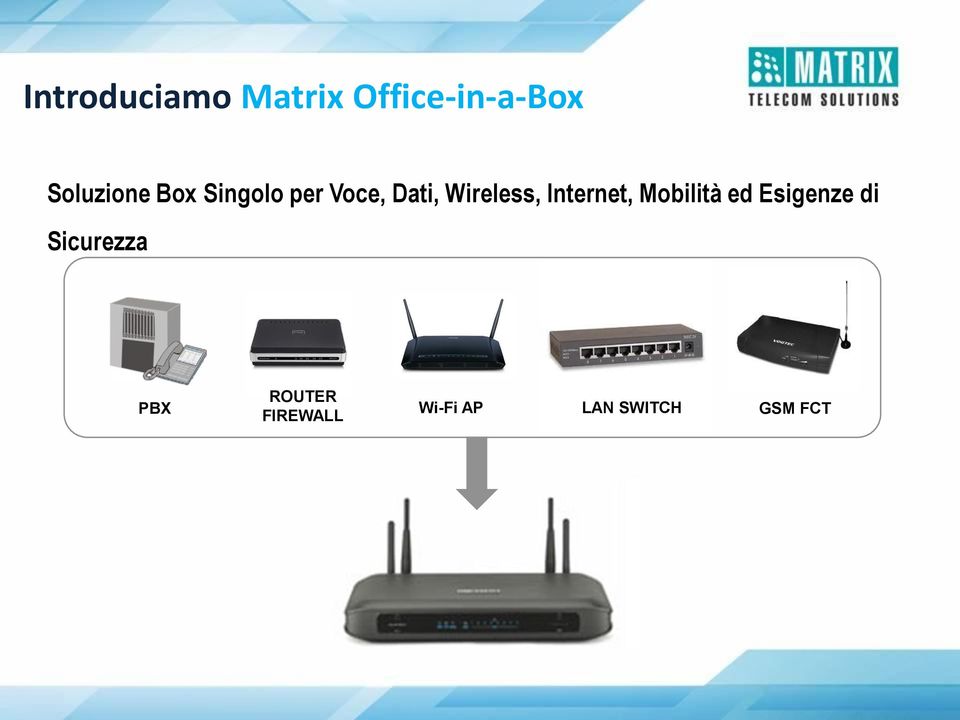 Wireless, Internet, Mobilità ed Esigenze di