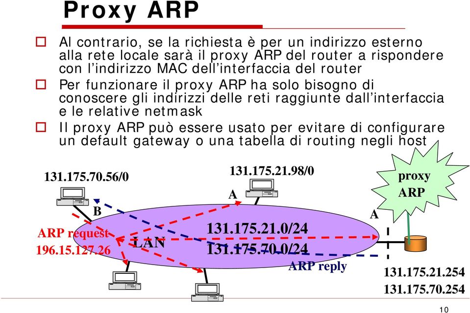 e le relative netmask Il proxy ARP può essere usato per evitare di configurare un default gateway o una tabella di routing negli host 131.175.