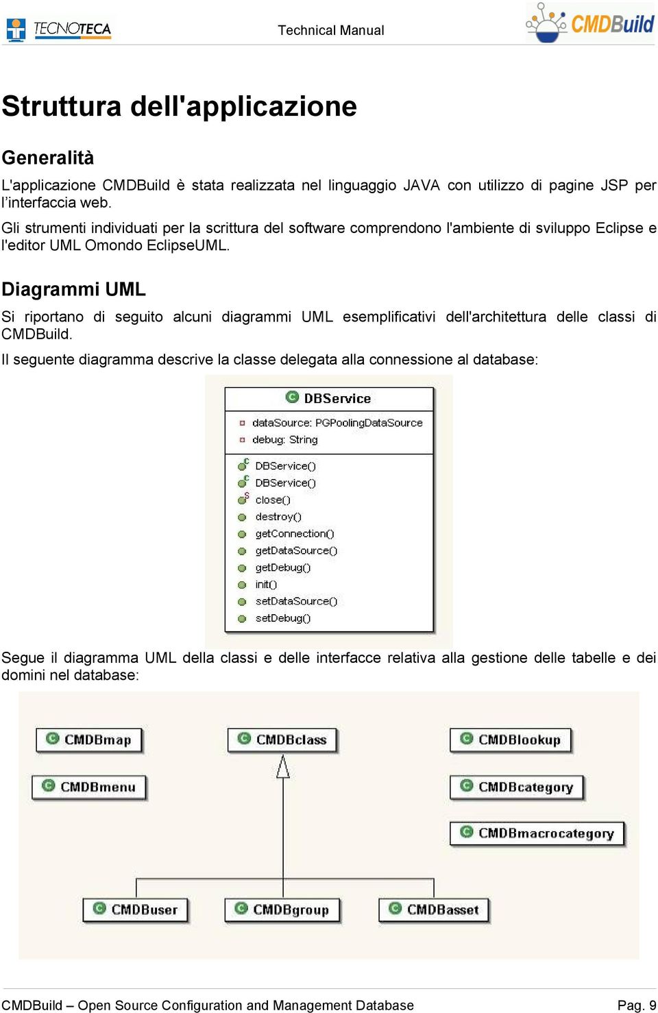 Diagrammi UML Si riportano di seguito alcuni diagrammi UML esemplificativi dell'architettura delle classi di CMDBuild.