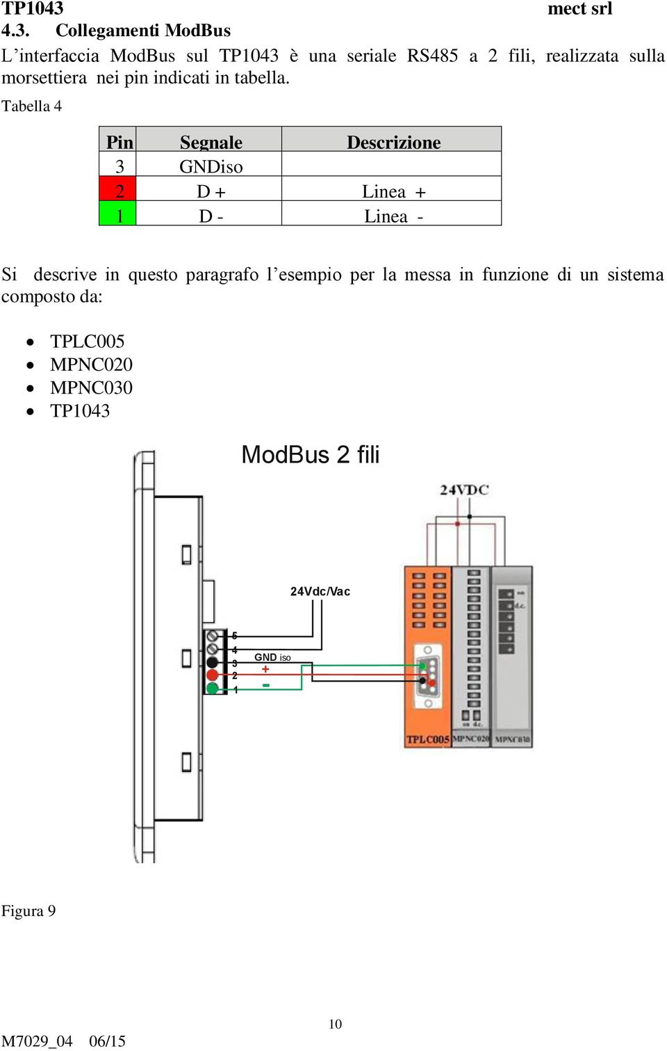 Tabella 4 Pin Segnale Descrizione 3 GNDiso 2 D + Linea + 1 D - Linea - Si descrive in questo