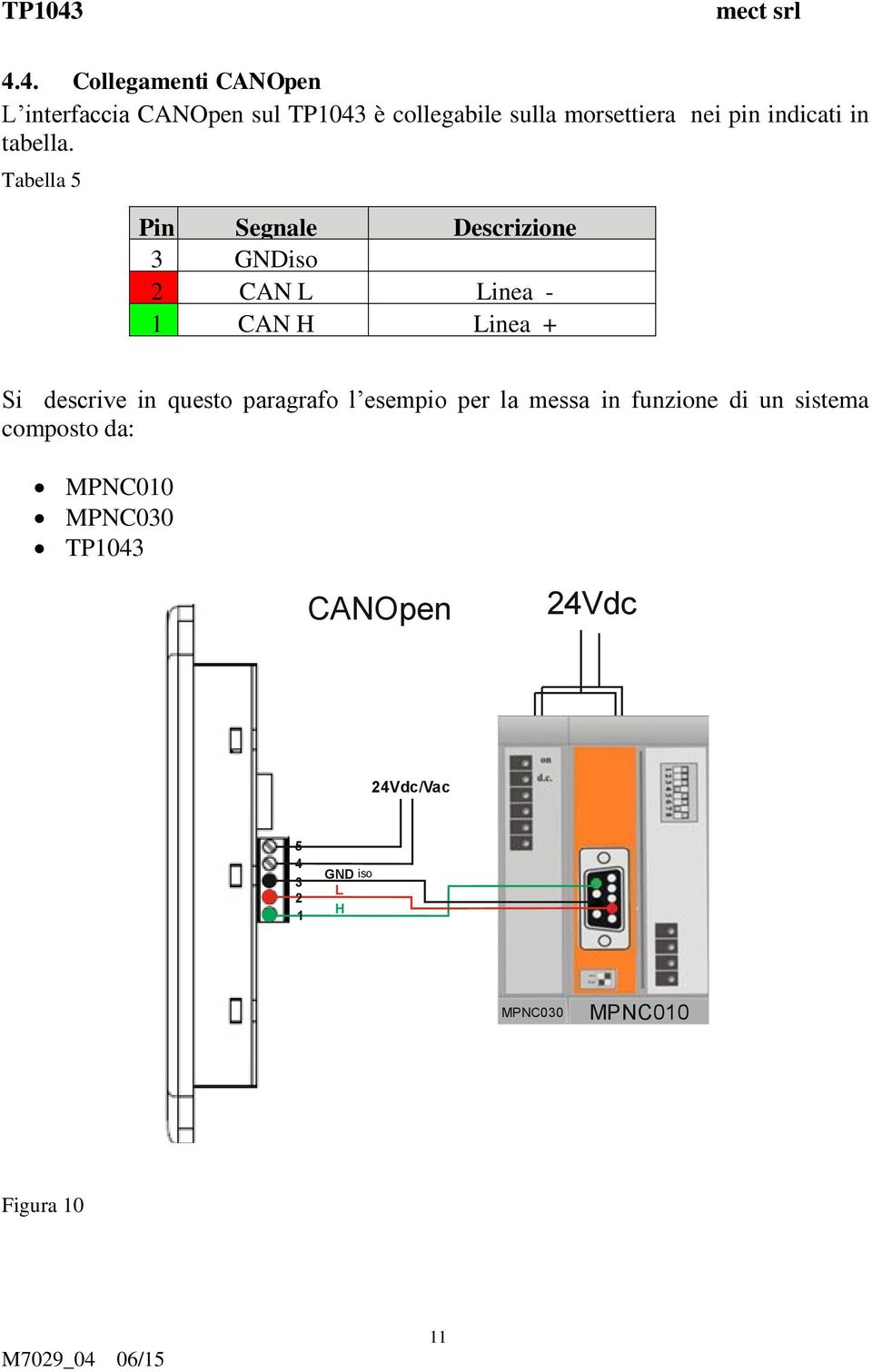 Tabella 5 Pin Segnale Descrizione 3 GNDiso 2 CAN L Linea - 1 CAN H Linea + Si descrive in questo