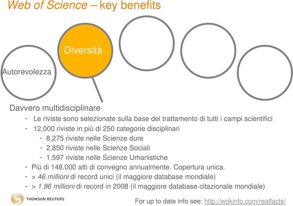 nelle Scienze Sociali 1597 1,597 riviste i nelle Scienze Umanistiche Piú di 148,000 atti di convegno annualmente. Copertura unica.