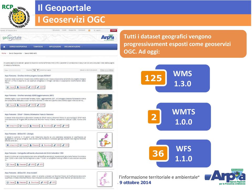 progressivamentesposti come geoservizi