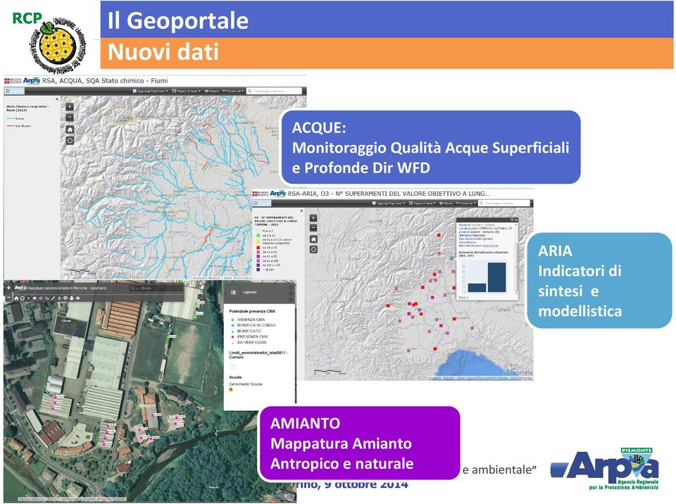 modellistica AMIANTO Mappatura Amianto Antropico e naturale