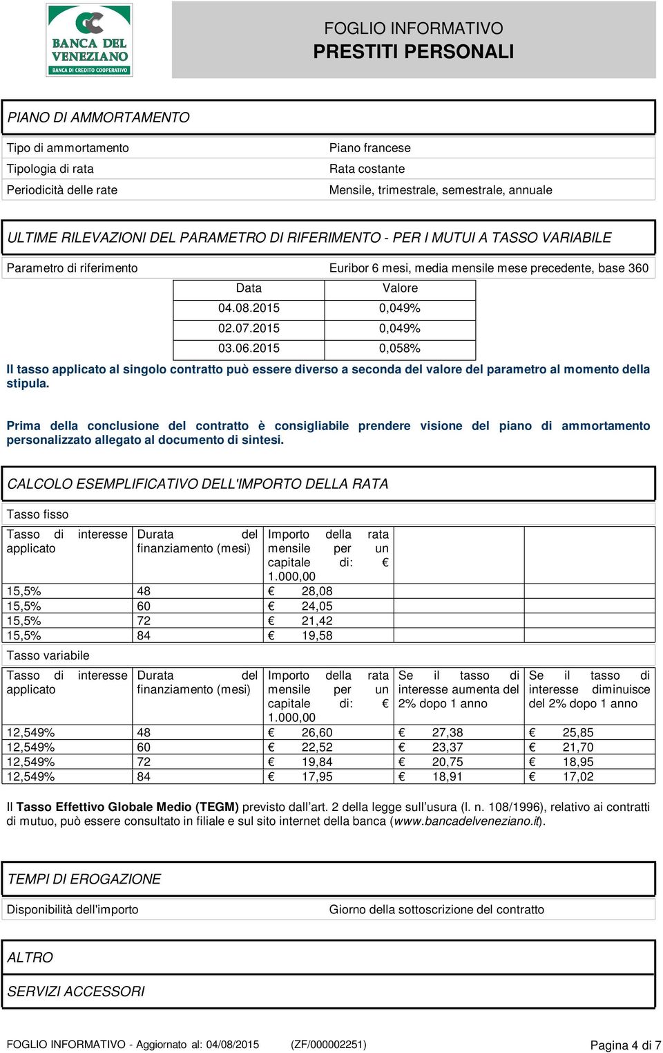 2015 0,058% Il tasso applicato al singolo contratto può essere diverso a seconda del valore del parametro al momento della stipula.