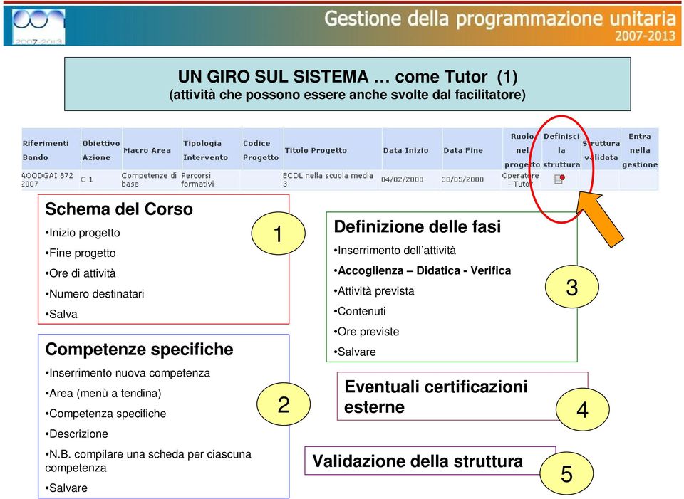 - Verifica Attività prevista Contenuti Ore previste Salvare 3 Inserrimento nuova competenza Area (menù a tendina) Competenza specifiche