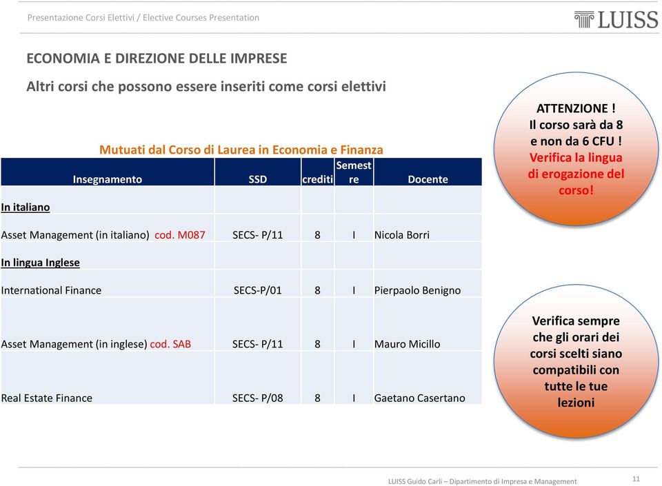 Asset Management (in italiano) cod.