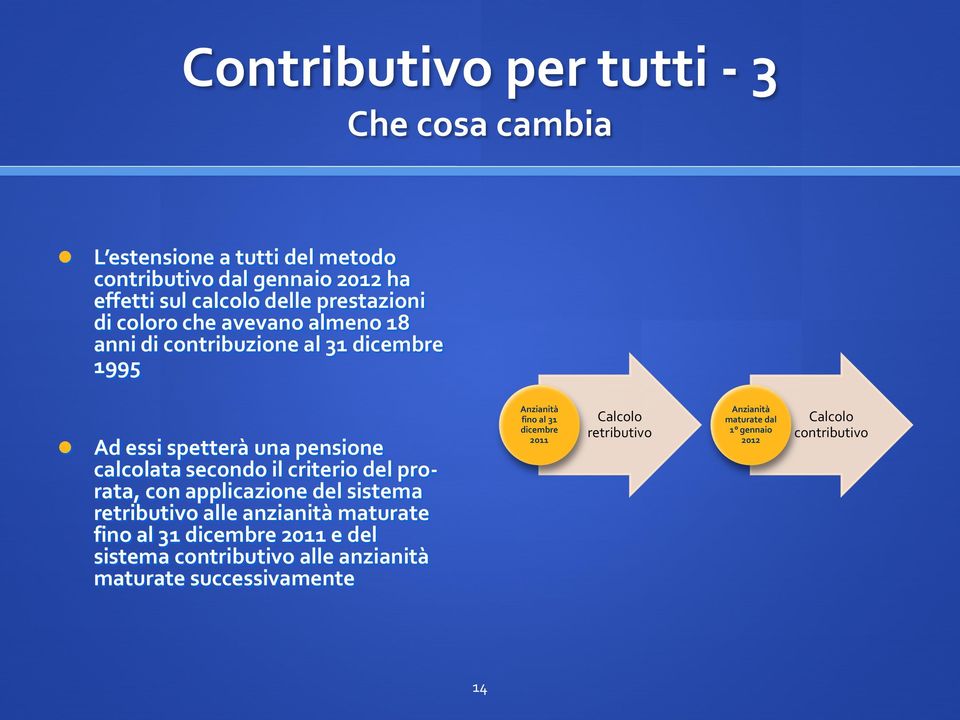 criterio del prorata, con applicazione del sistema retributivo alle anzianità maturate fino al 31 dicembre 2011 e del sistema contributivo