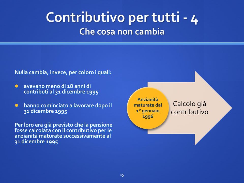 loro era già previsto che la pensione fosse calcolata con il contributivo per le anzianità maturate