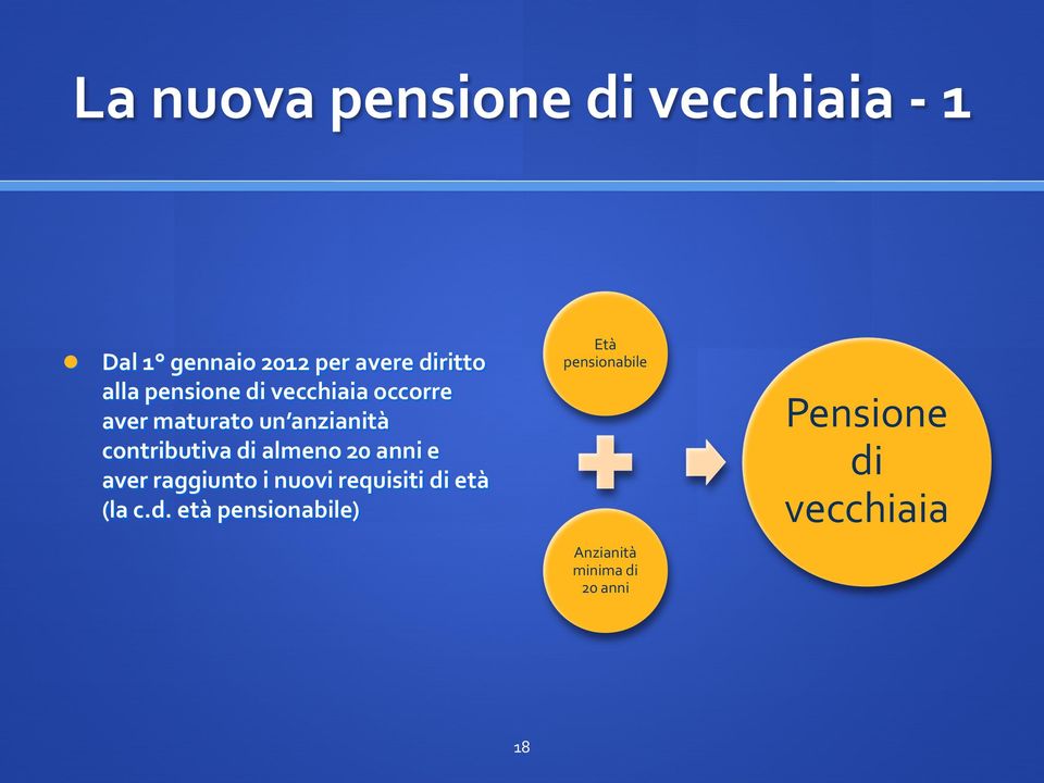 di almeno 20 anni e aver raggiunto i nuovi requisiti di età (la c.d. età