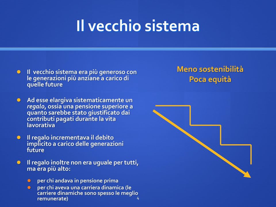 durante la vita lavorativa Il regalo incrementava il debito implicito a carico delle generazioni future Il regalo inoltre non era uguale per