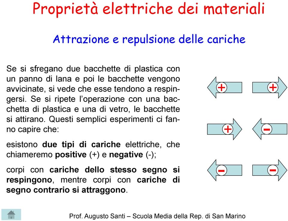 Se si ripete l operazione con una bacchetta di plastica e una di vetro, le bacchette si attirano.