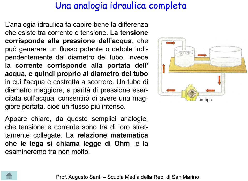 Invece la corrente corrisponde alla portata dell acqua, e quindi proprio al diametro del tubo in cui l acqua è costretta a scorrere.