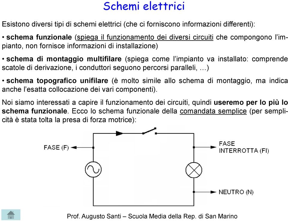 percorsi paralleli, ) schema topografico unifilare (è molto simile allo schema di montaggio, ma indica anche l esatta collocazione dei vari componenti).