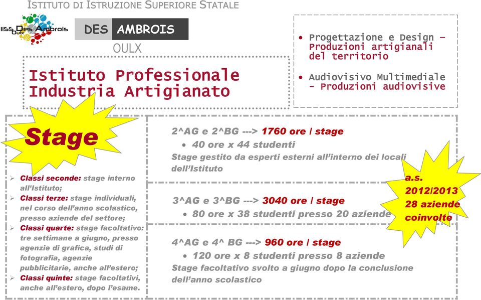 estero; Classi quinte: stage facoltativi, anche all estero, dopo l esame.