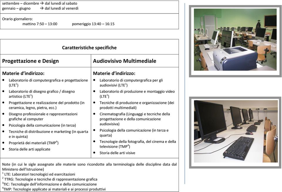 ) Disegno professionale e rappresentazioni grafiche al computer Psicologia della comunicazione (in terza) Tecniche di distribuzione e marketing (in quarta e in quinta) Proprietà dei materiali (TMP 4