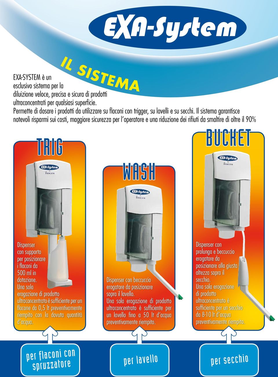 Il sistema garantisce notevoli risparmi sui costi, maggiore sicurezza per l operatore e una riduzione dei rifiuti da smaltire di oltre il 90% TRIG BUCKET WASH Dispenser con supporto per posizionare i