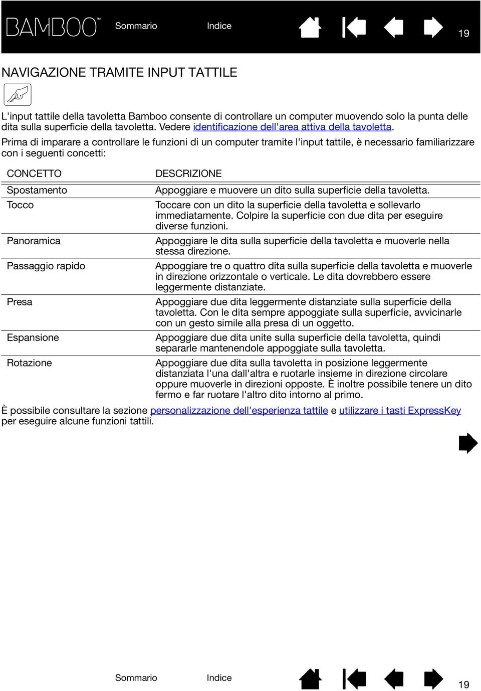 Prima di imparare a controllare le funzioni di un computer tramite l'input tattile, è necessario familiarizzare con i seguenti concetti: CONCETTO Spostamento Tocco Panoramica Passaggio rapido Presa