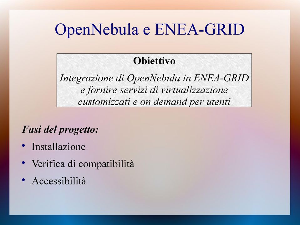 Obiettivo Integrazione di OpenNebula in ENEA-GRID e