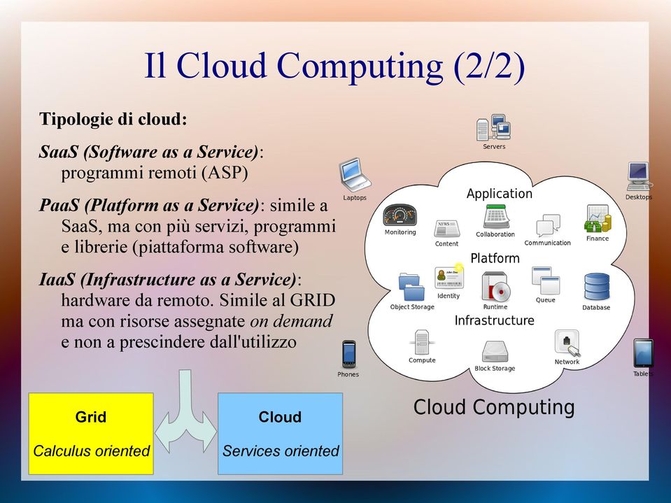 software) IaaS (Infrastructure as a Service): hardware da remoto.