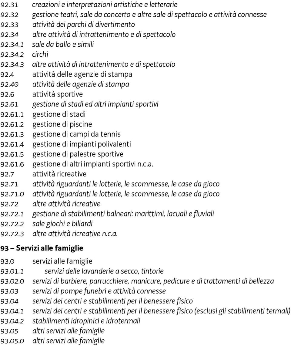 40 attività delle agenzie di stampa 92.6 attività sportive 92.61 gestione di stadi ed altri impianti sportivi 92.61.1 gestione di stadi 92.61.2 gestione di piscine 92.61.3 gestione di campi da tennis 92.