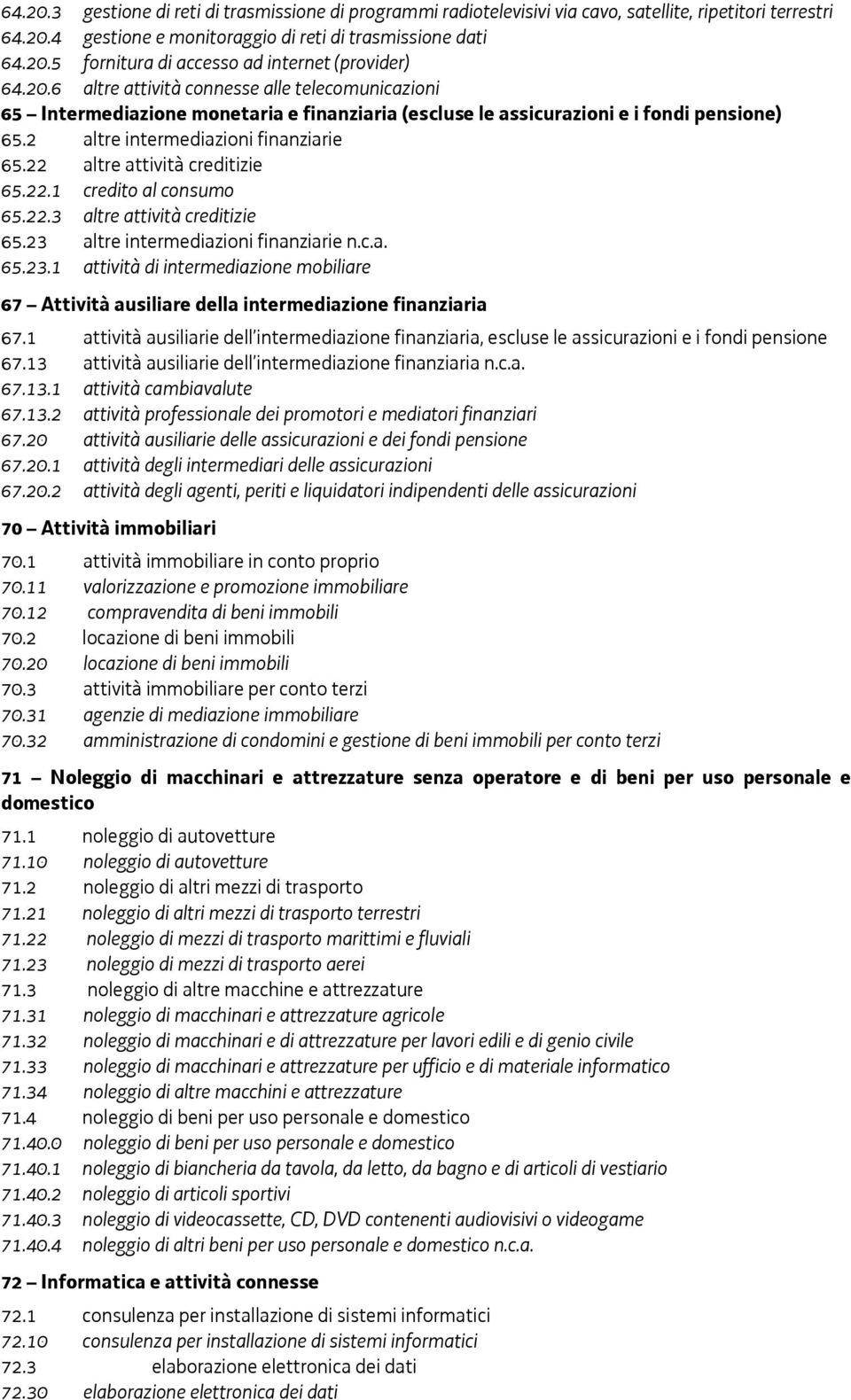 22 altre attività creditizie 65.22.1 credito al consumo 65.22.3 altre attività creditizie 65.23 altre intermediazioni finanziarie n.c.a. 65.23.1 attività di intermediazione mobiliare 67 Attività ausiliare della intermediazione finanziaria 67.