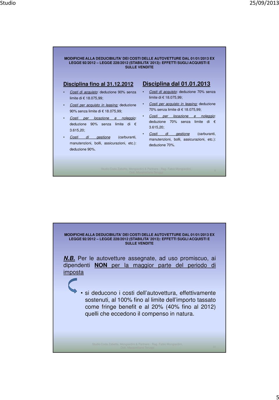 01.2013 Costi di acquisto: deduzione 70% senza limite di 18.075,99; Costi per acquisto in leasing: deduzione 70% senza limite di 18.