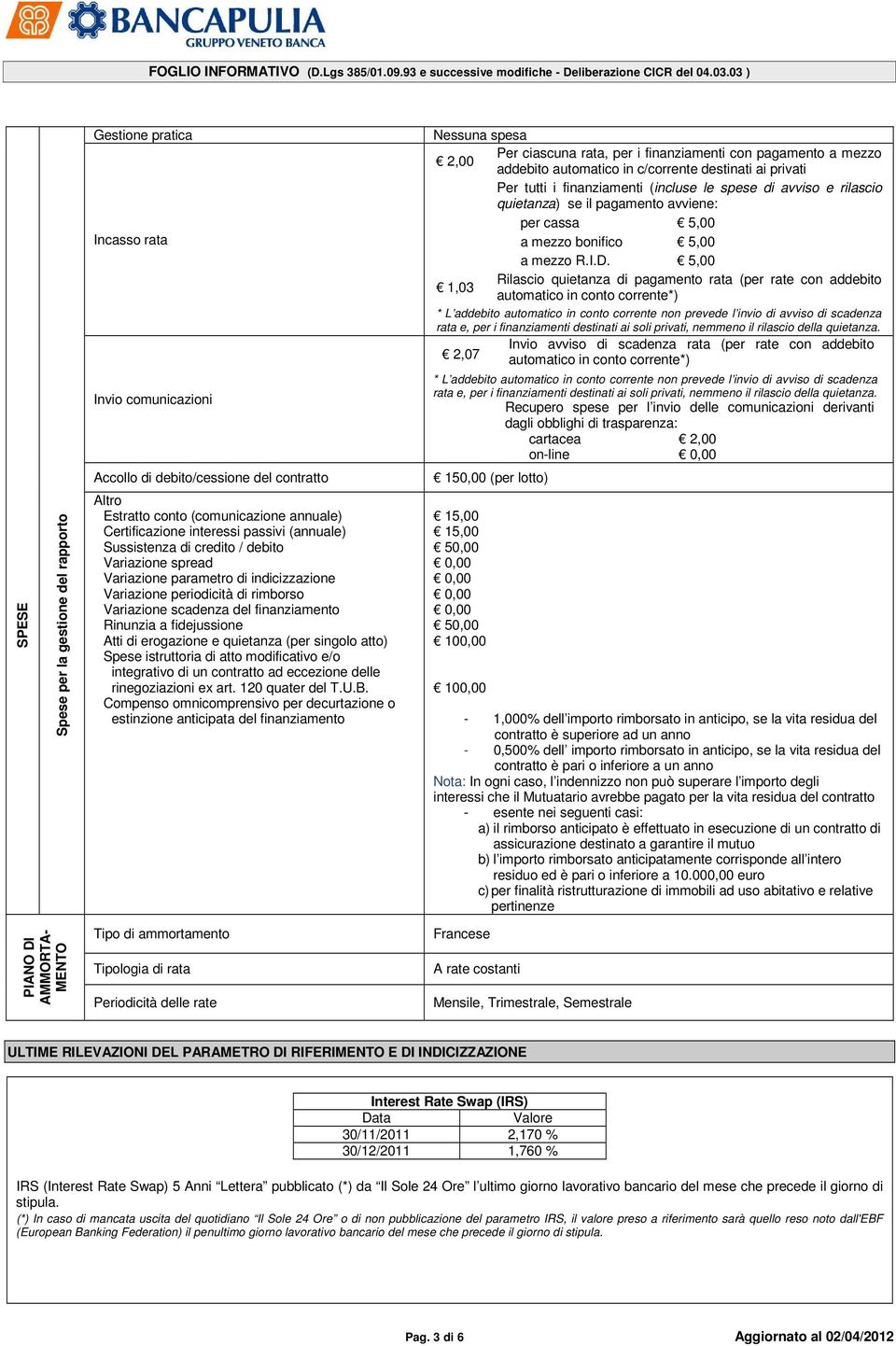 5,00 Rilascio quietanza di pagamento rata (per rate con addebito 1,03 automatico in conto corrente*) * L addebito automatico in conto corrente non prevede l invio di avviso di scadenza rata e, per i