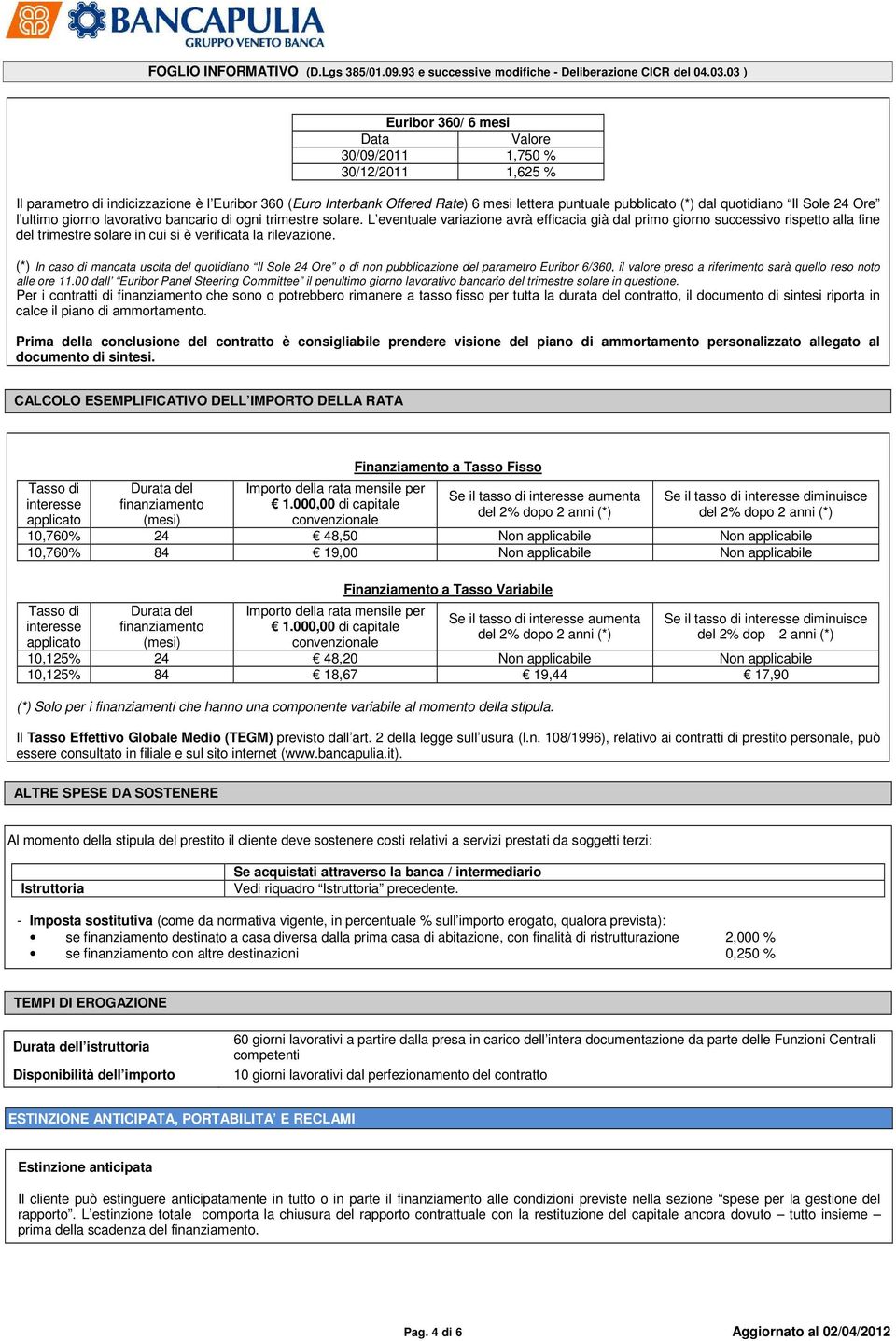 L eventuale variazione avrà efficacia già dal primo giorno successivo rispetto alla fine del trimestre solare in cui si è verificata la rilevazione.